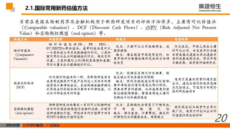 往年11月22日新活素价格分析，探讨、观点与结论汇总整理分享！