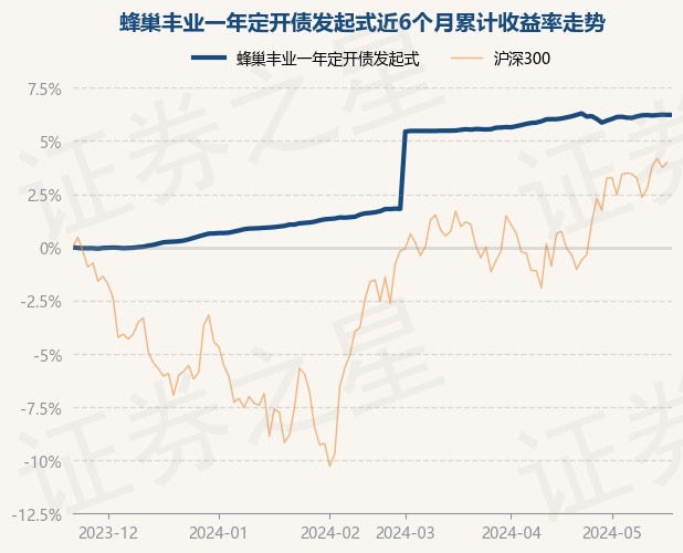 花开无言 第58页