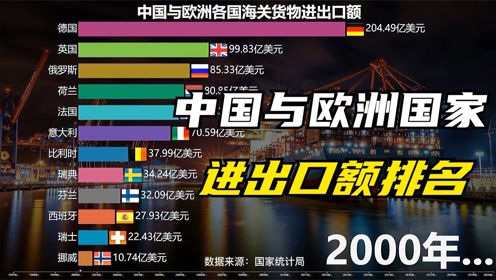 问卷 第427页