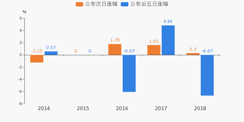 揭秘通源石油十一月最新动态与行业竞争力，产品特性与市场消息速递