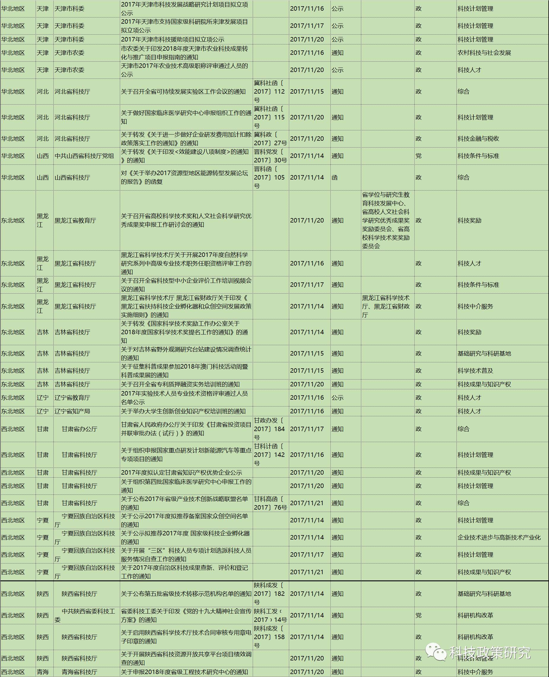 命名背后的文化现象与个人选择，探究2017年11月22日最新男性网名趋势