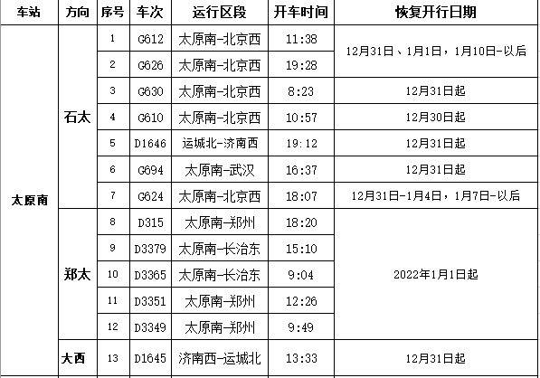 历史上的11月22日白佛客运站时刻表详解，特性、体验、竞品对比与用户分析标题建议，历史上的白佛客运站时刻表揭秘，特性、体验、竞品对比与用户洞察（附最新时刻表）
