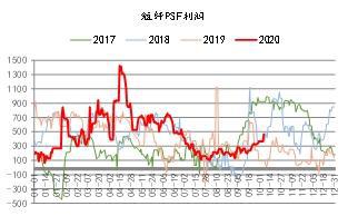 往年11月22日22最新地址，关于往年11月22日22最新地址的多维视角分析