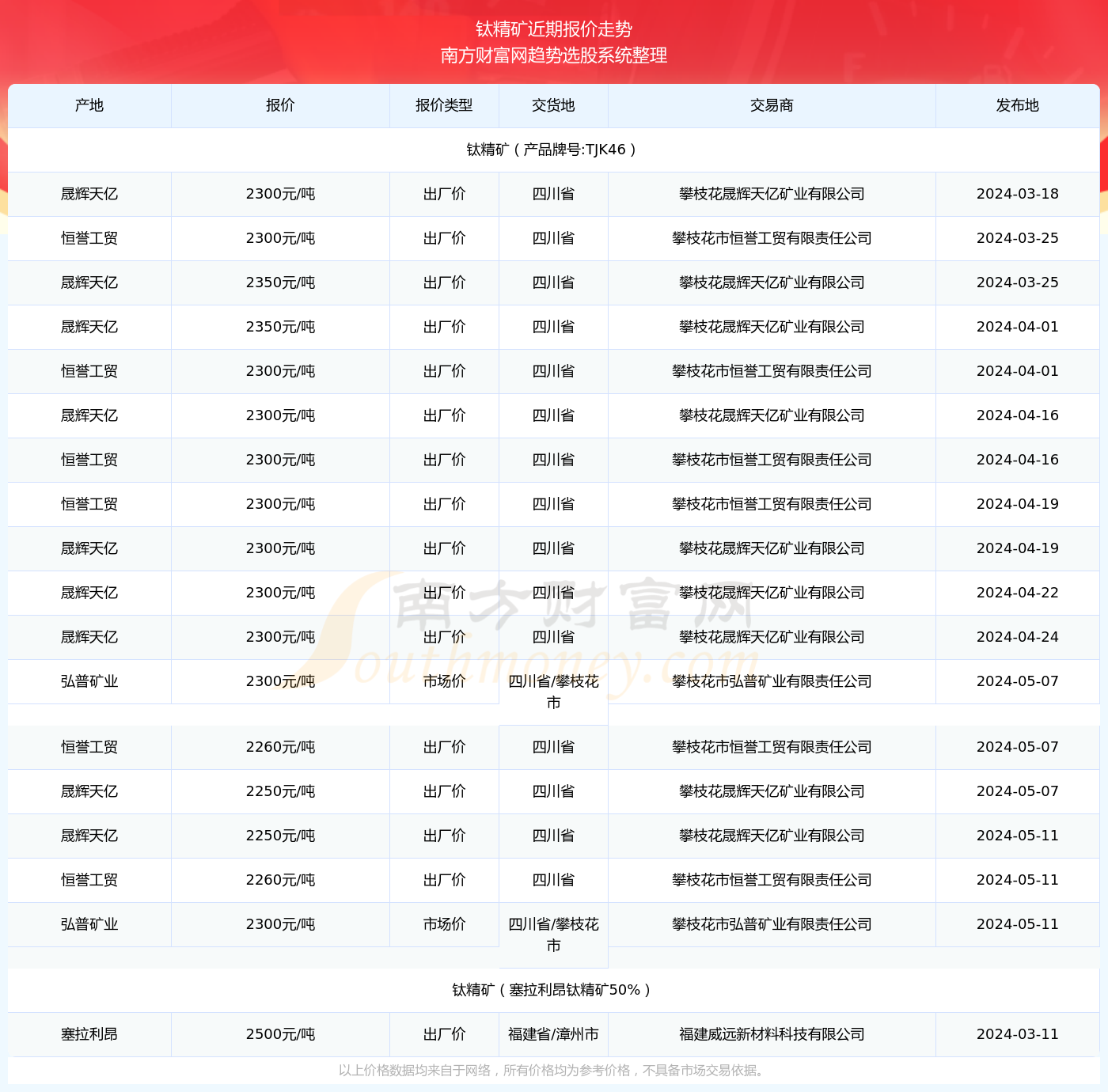 独家评测报告，揭秘最新款产品146zz深度解析与体验报告（2024年11月22日）