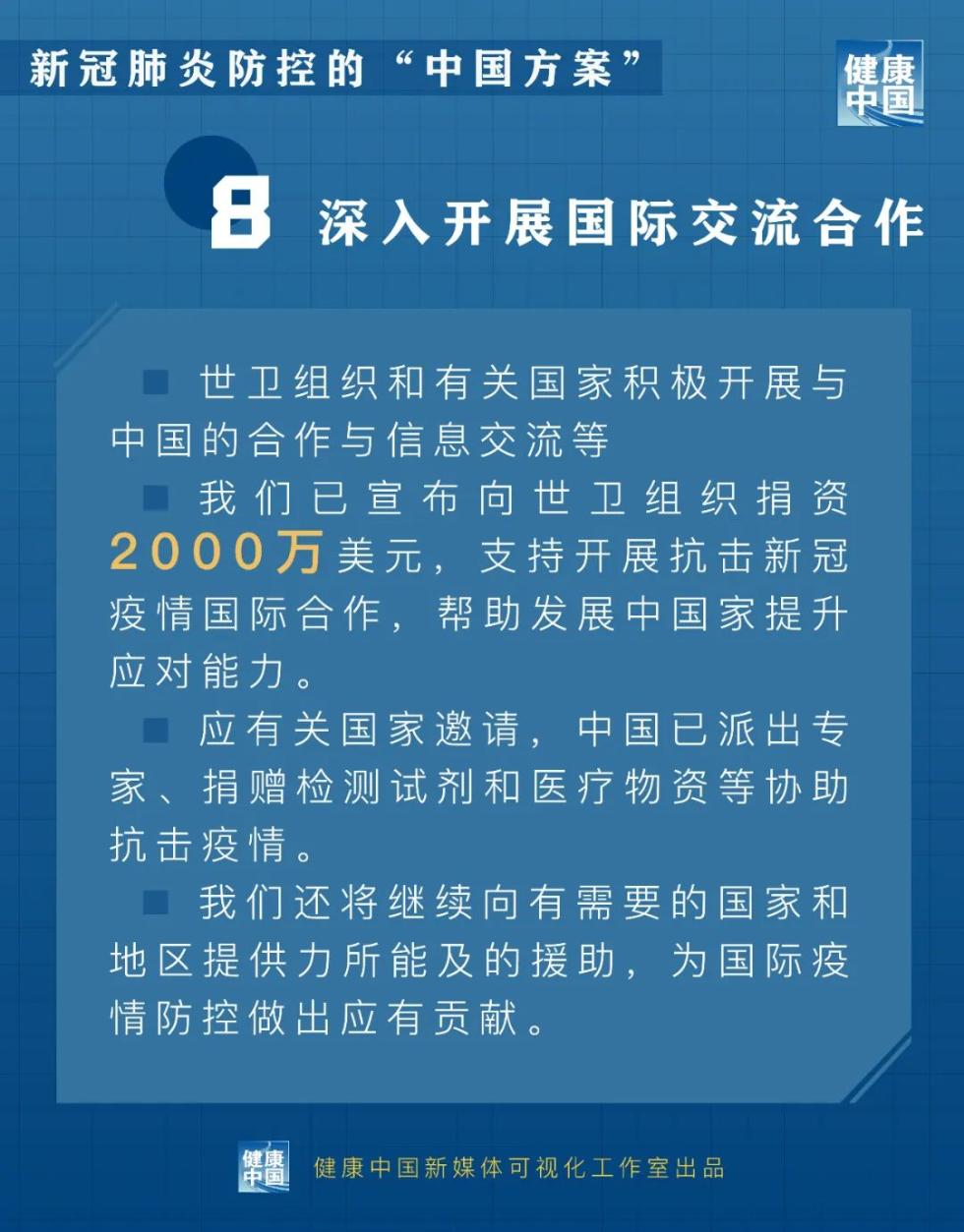肺炎防治最新配方探索，历史上的11月22日重要里程碑回顾
