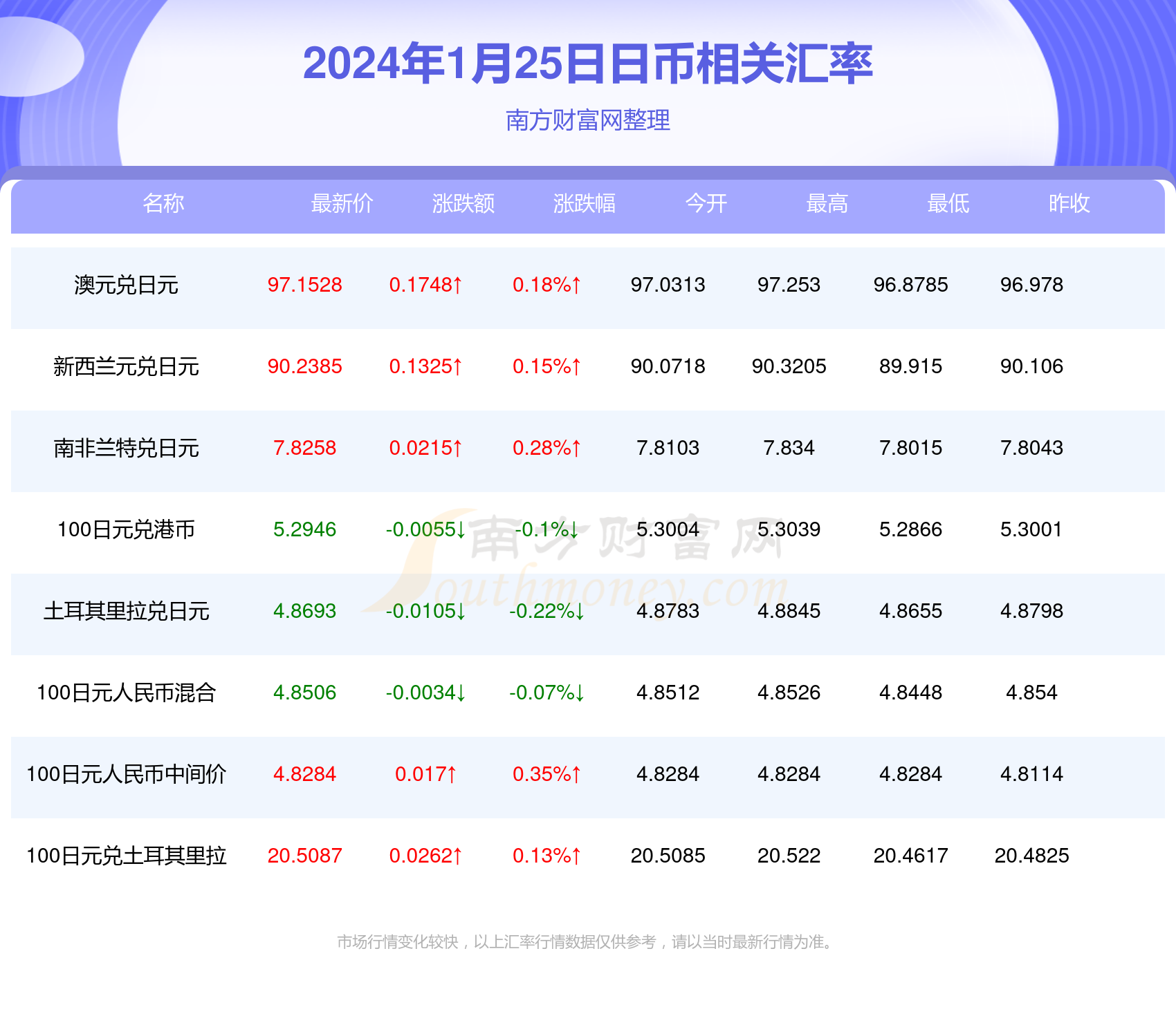 往年11月25日小玖最新产品全面介绍与评测报告