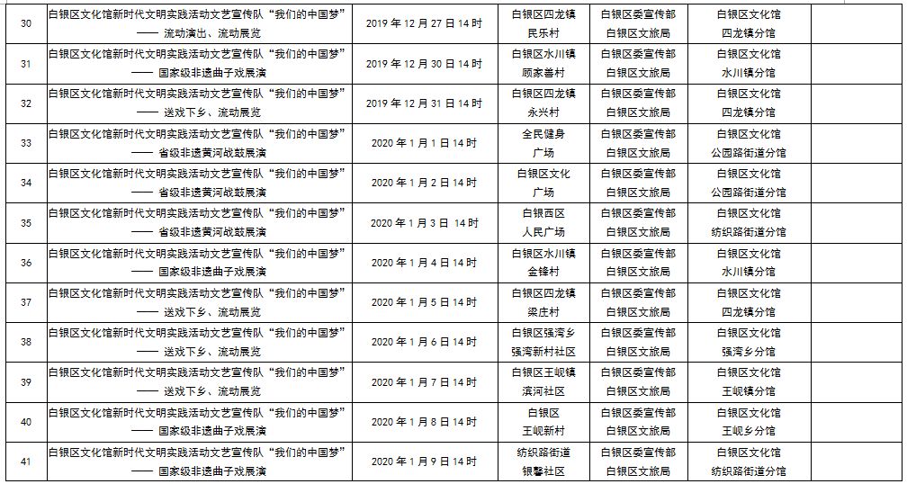 白银市热门任命解析及未来展望（聚焦要点，2024年11月25日）