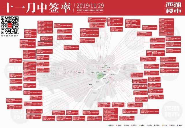 云烟 第53页