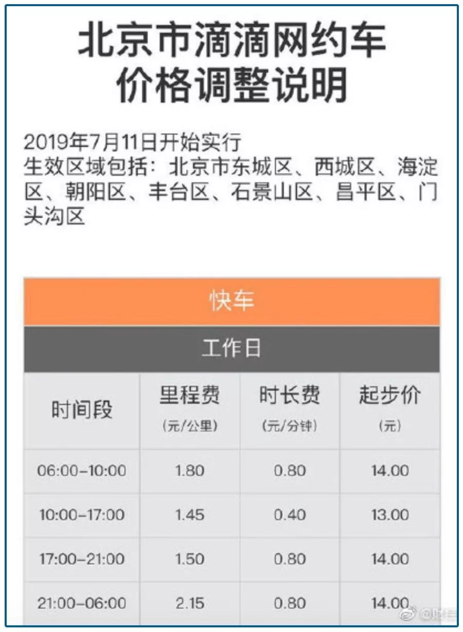橘虞初梦 第55页