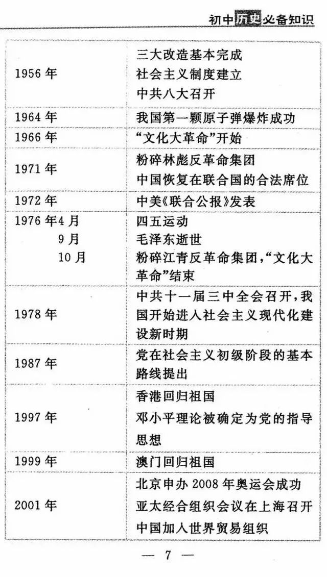 历史上的重要时刻，医院最新产品诞生与革新之旅（11月25日篇）
