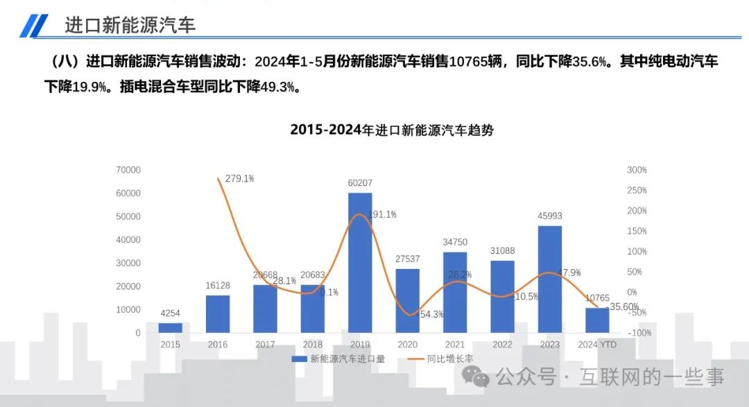 花开无言 第55页