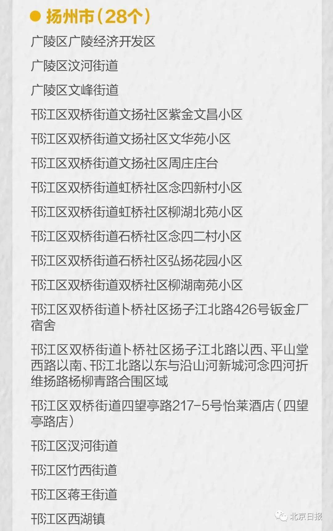 全国最新疫情确诊名单深度解析，历史上的11月25日疫情变迁回顾