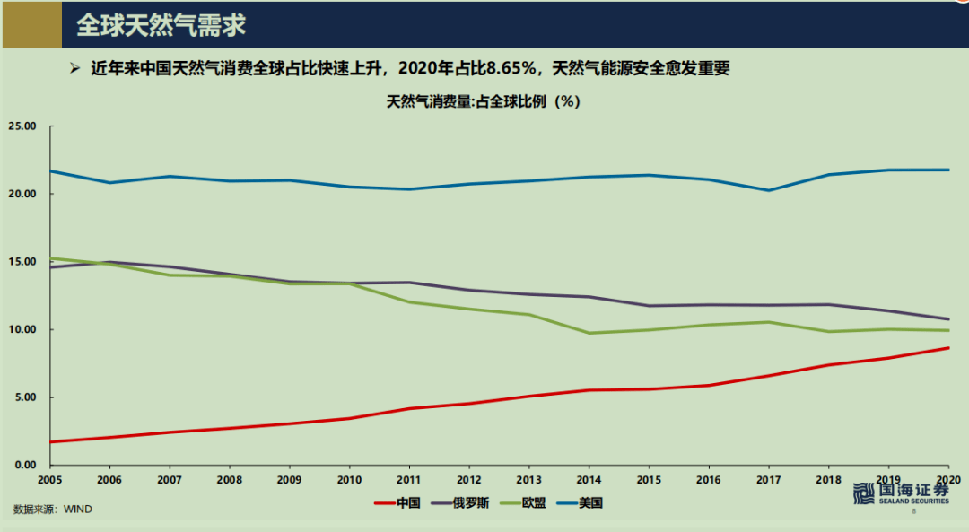 历史上的11月25日疫情深度解析与热门情况回顾，希望符合您的要求，您可以酌情调整。