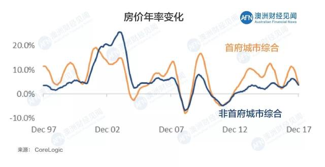 往年11月25日平凉房价走势深度解析，获取最新消息与指南