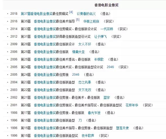 初学者/进阶用户指南，如何观看并欣赏2024年最新电影