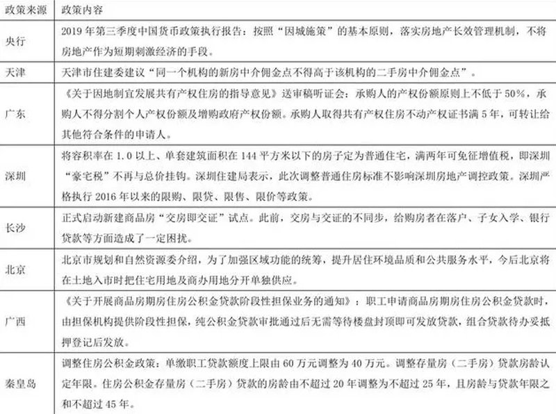 合肥最新房贷LPR申请攻略，初学者与进阶用户全指南