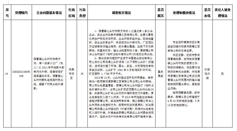 大同市政府最新公示揭秘，历年精彩回顾与历年11月28日的看点总结