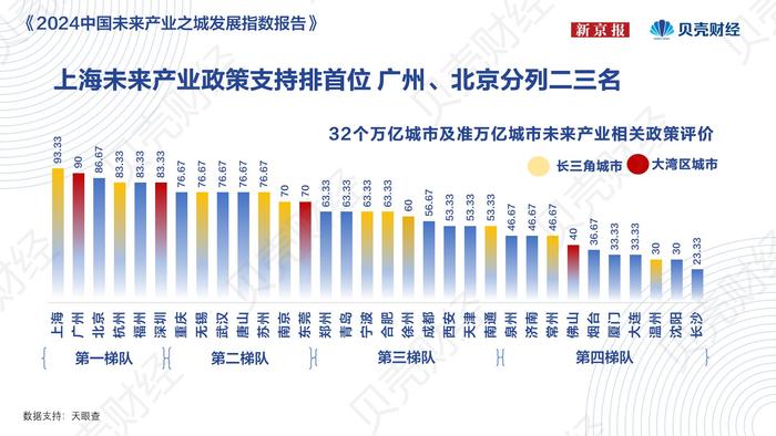 历史上的革新篇章，11月28日最新限行标准下的未来出行新标杆诞生记