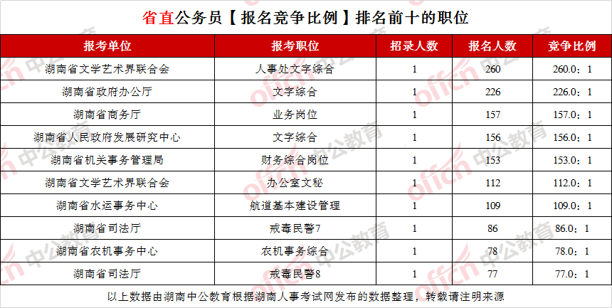 惠州焊工招聘热度揭秘，岗位热度背后的观点与立场分析