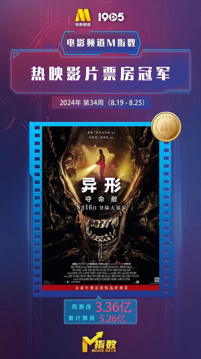独家预测，揭秘2024年11月28日热门影视神作盛宴，期待哪部新作引爆电影圈？