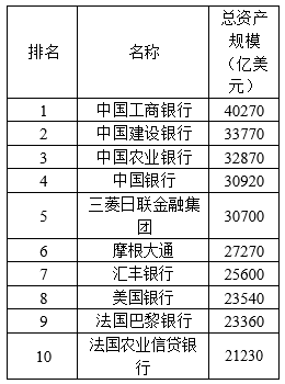 橘虞初梦 第52页