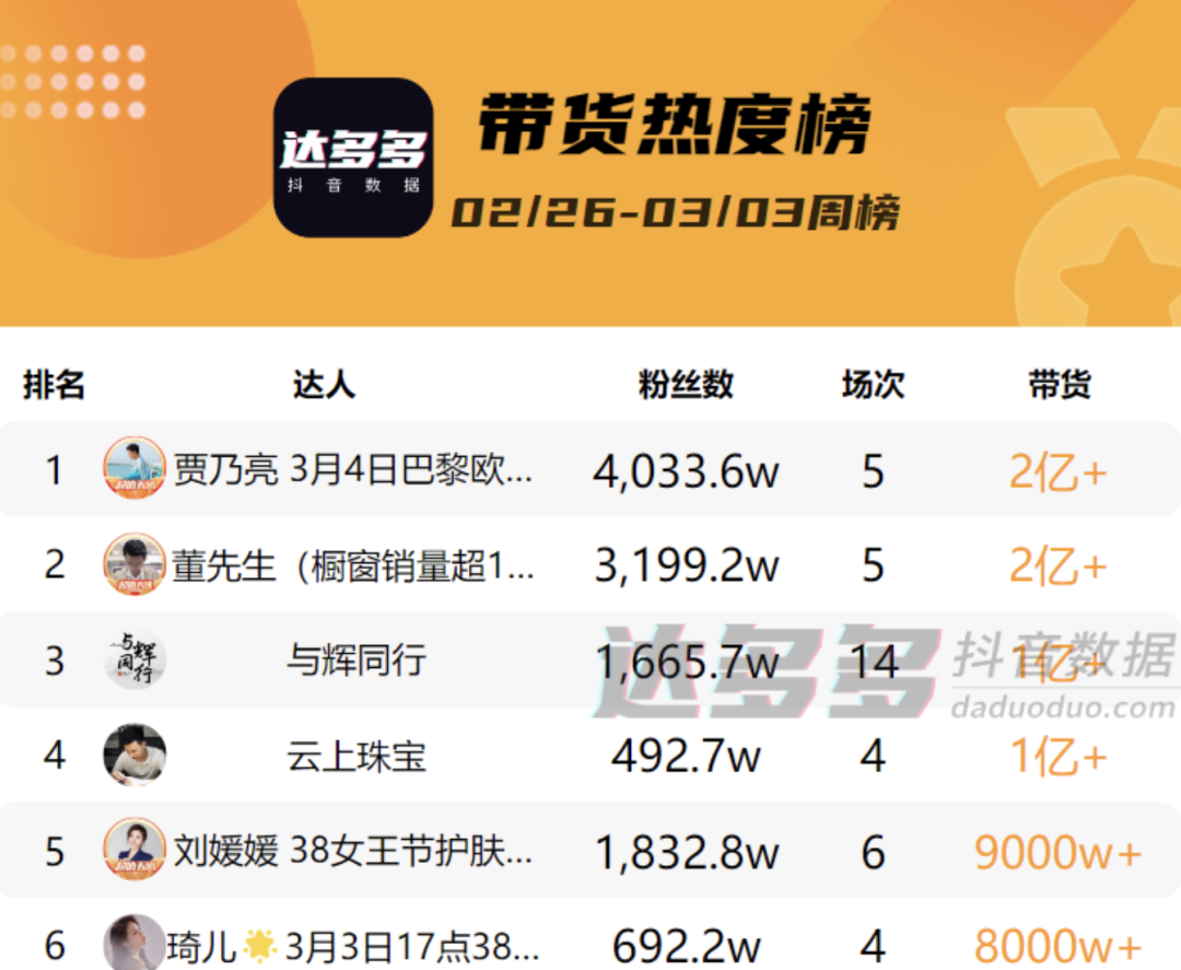 淘新闻下的暖心日常，友情传递与家的温馨在11月28日显现