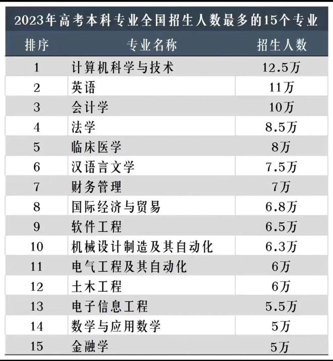 2024年11月28日河间热门，2024年河间热门技能学习与实践，一步步成为专家