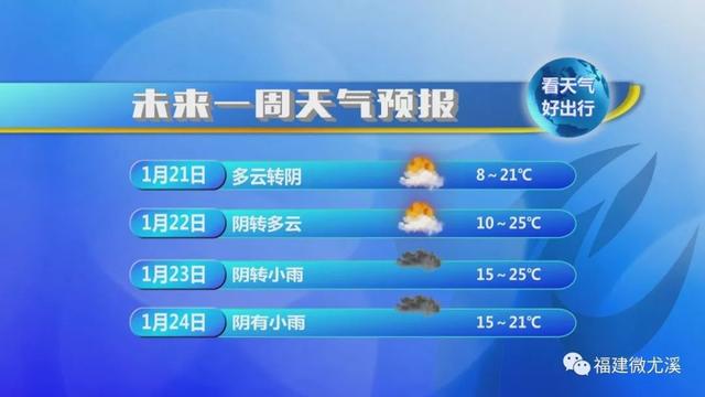 揭秘尤溪未来动向，深度探讨尤溪特性、体验、竞品对比及用户群体分析预测——聚焦在即将到来的2024年11月28日最新消息解读