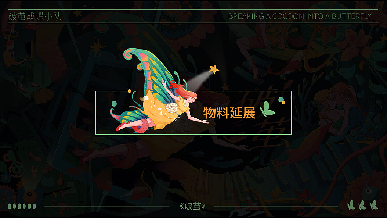 问卷 第410页