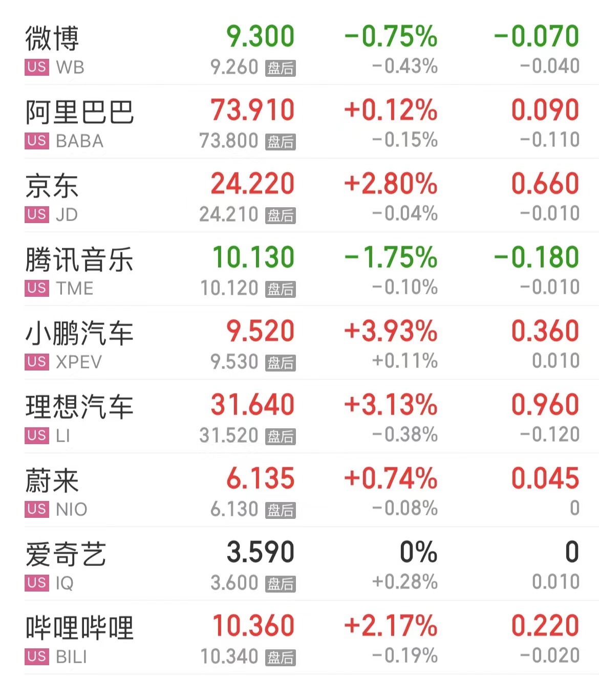 历史上的11月28日，时时彩热门技巧的蜕变之旅与自信成就感的积累