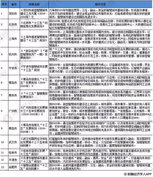 沁阳丰庆新城建设进展深度解读，最新动态与观点阐述