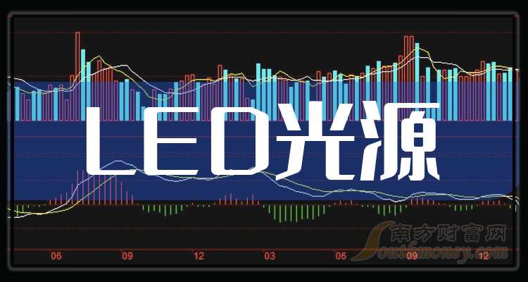 万润科技新纪元启程，心灵与自然的美景之旅，最新消息发布于2024年11月28日
