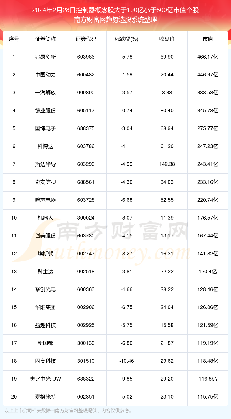 橘虞初梦 第51页
