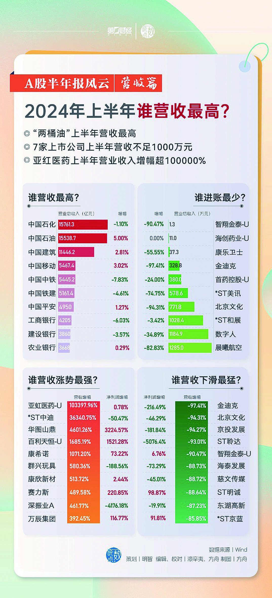 文明创建日的小小温馨故事，2024年11月28日的热门消息与日常点滴