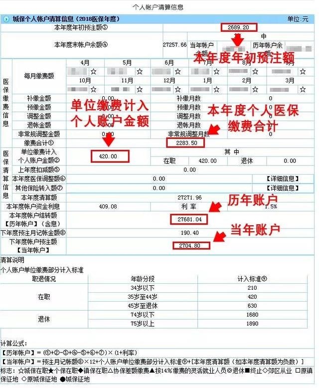 历年十一月二十八日医保改革里程碑深度解析与最新进展报告