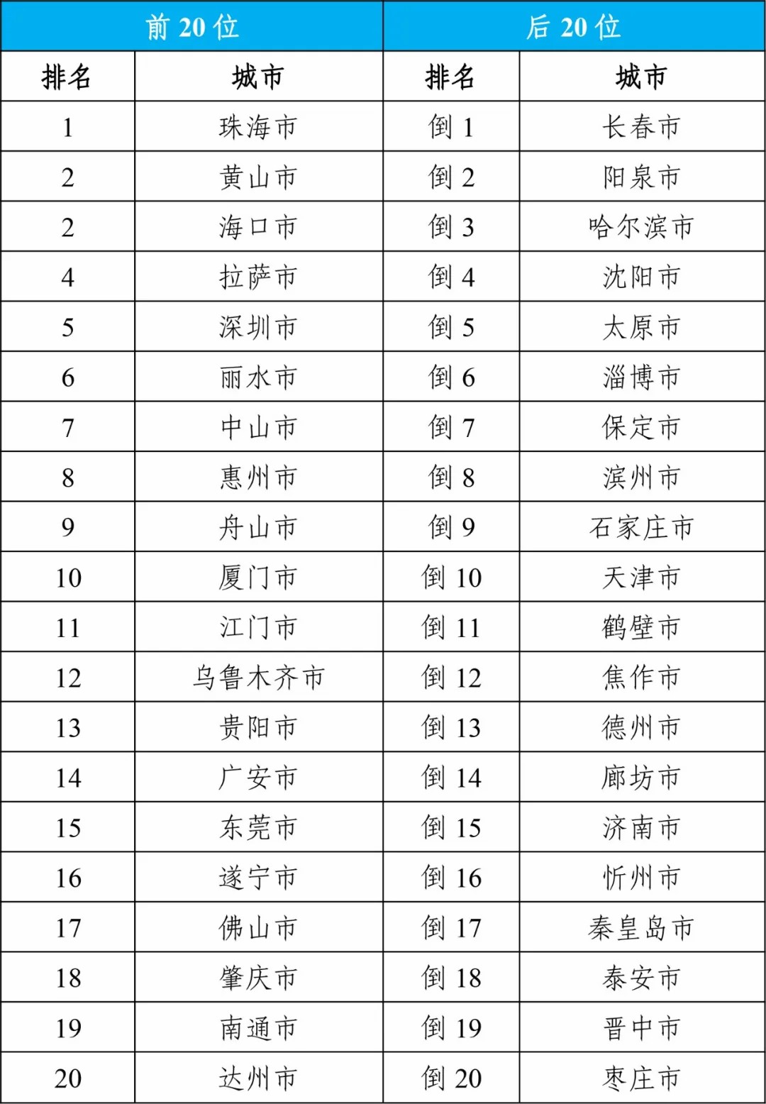 云烟 第47页