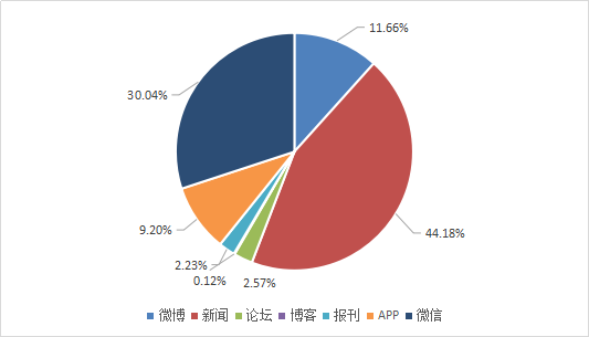 11月28日疫情热点深度解析，疫情新观察与热门情况聚焦