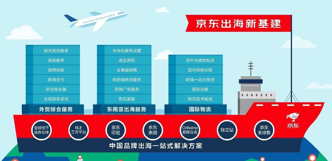 11月28日最新科技集合，探索前沿技术，引领未来趋势