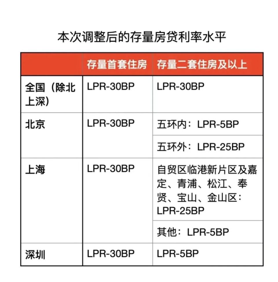 乐昌二手房最新动态，探寻自然美景之旅与内心的宁静平和