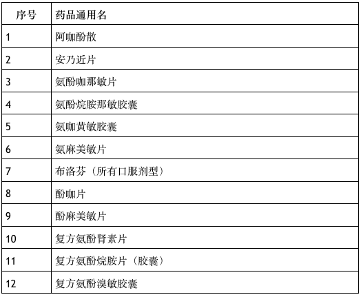 猪狗出售日，理性看待动物交易与保护的平衡之道
