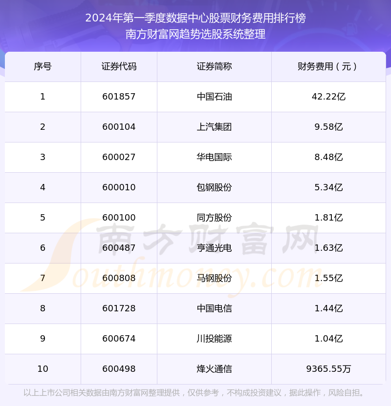 股市风云中的温情故事，2024年11月28日600010最新股价与股价共舞的日子