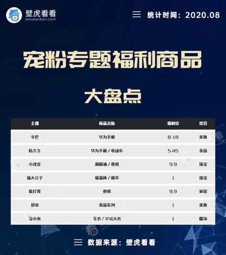 独家揭秘，11月28日最炫热门男网名潮流之选一网打尽！