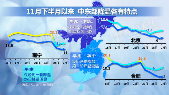历史上的今天，特殊彩票开奖展现变化力量与自信魔力，揭秘11月28日3D开奖号码