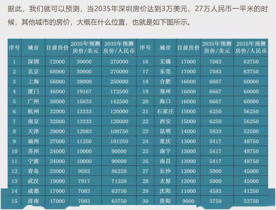 独家预测，银黑狐皮价格趋势分析——观点分析与个人立场