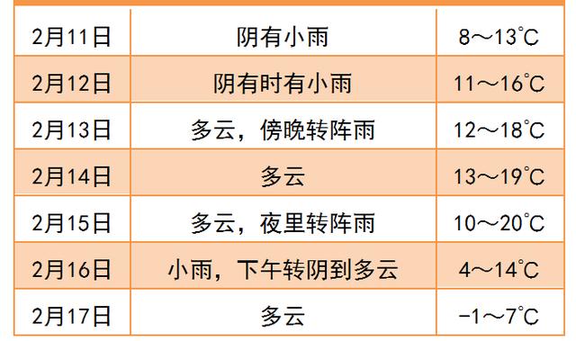 全球视角深度思考，预测疫情未来走向与2024年11月28日的疫情判断热门分析