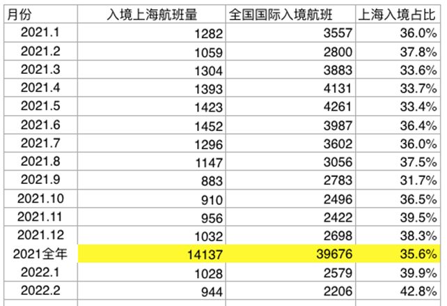 广州疫情最新境外输入动态分析，历史上的11月30日回顾与最新进展报告