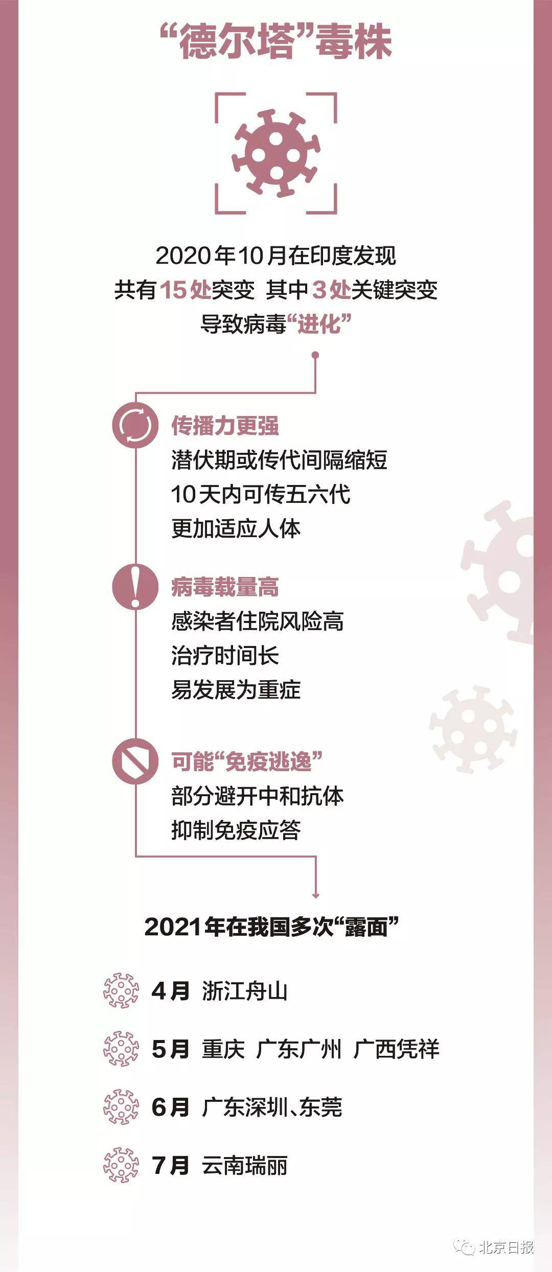 瑞丽疫情通报升级，科技前沿产品助力疫情防控