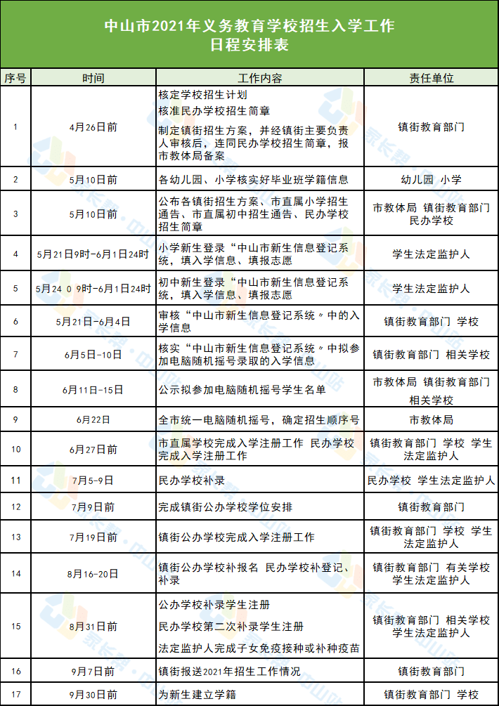 风水师新纪元揭秘，探寻最新招聘信息背后的故事与影响