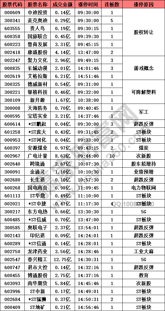 揭秘特朗普在往年11月30日的态度变迁与热门观点分析