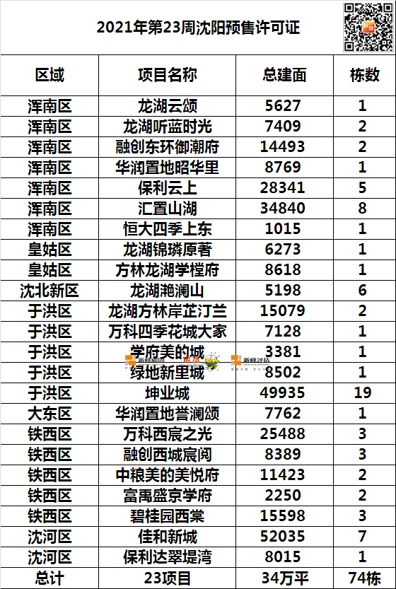 11月30日明月直播破解版，科技新纪元下的时空穿越体验（违法犯罪警示）